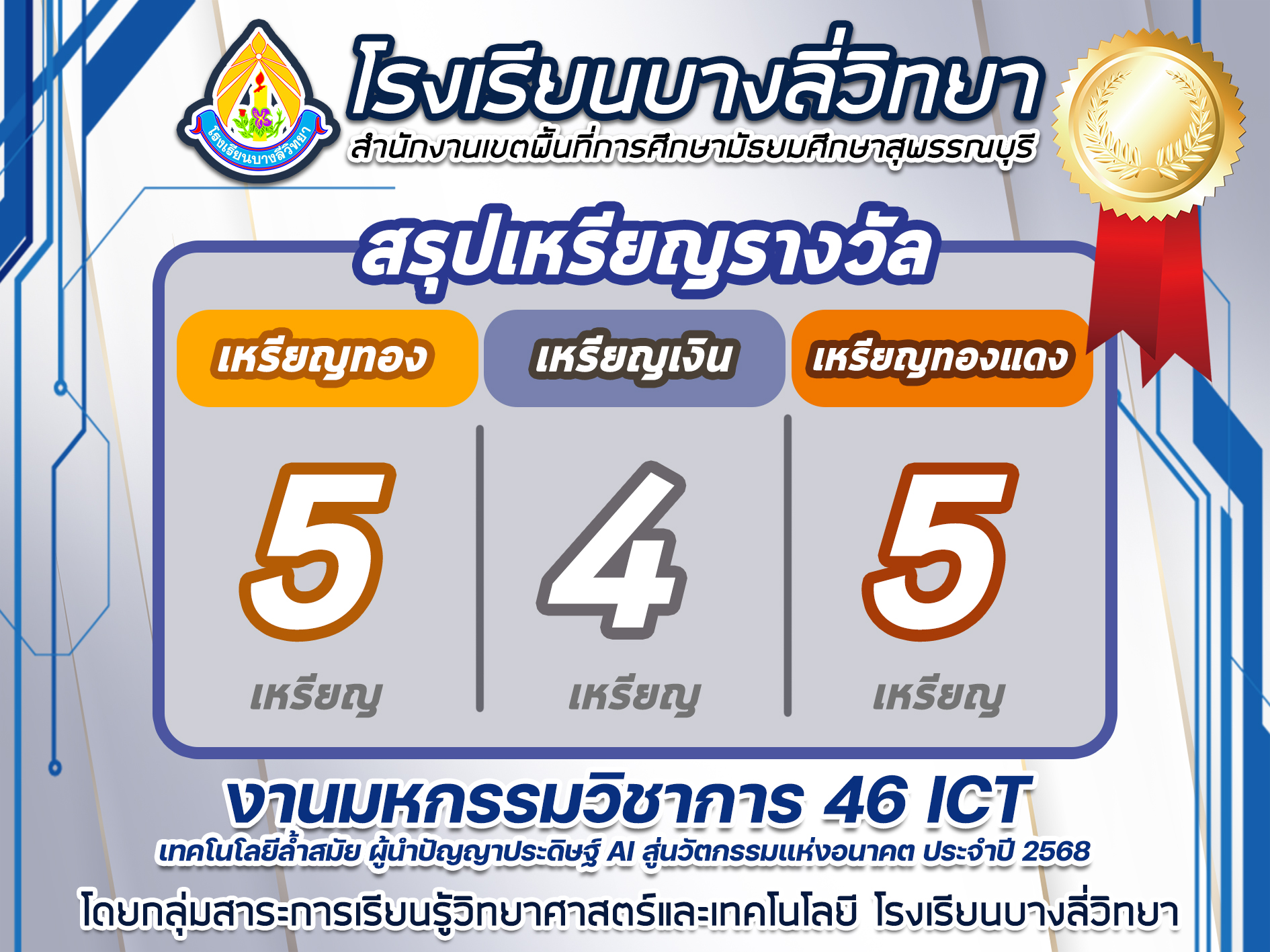 เหรียญรางวัล